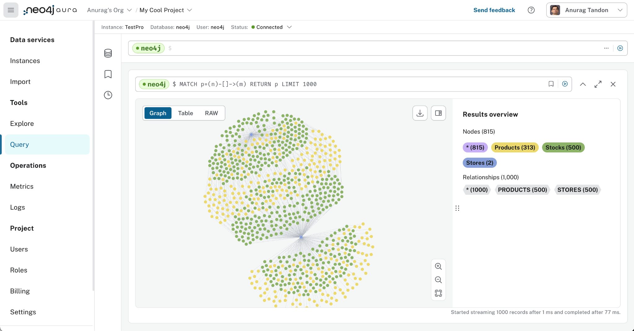 Aura Console: Various actions users can take along with querying the graph 