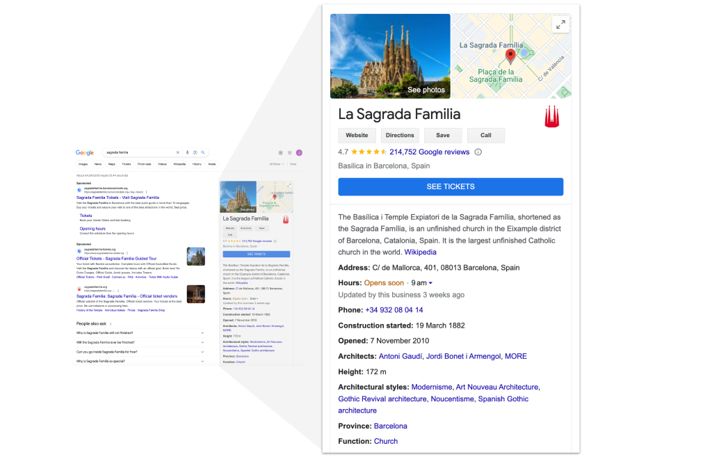 La sagrada familia: Google knowledge graph.