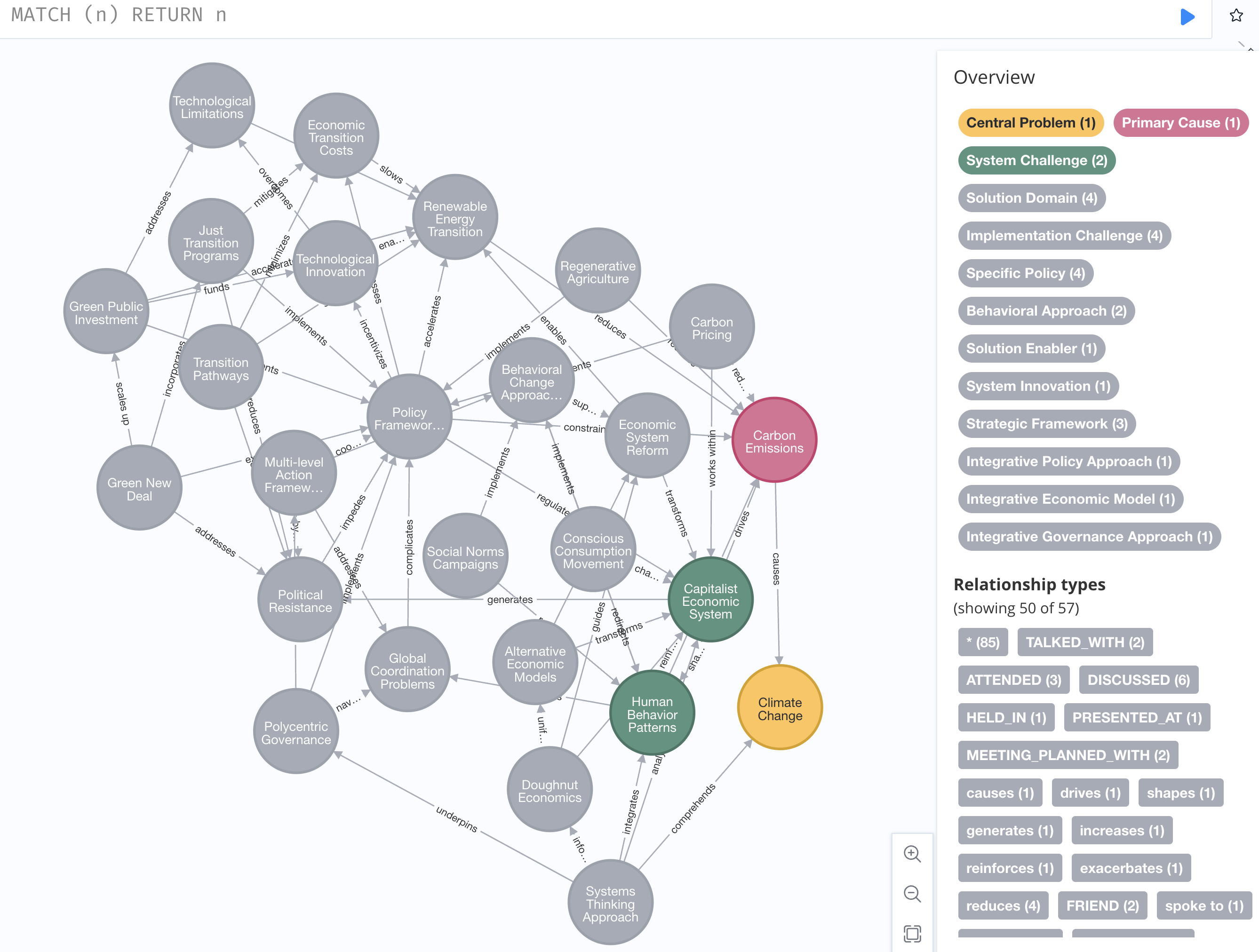 mcp memory graph