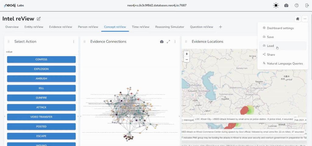 reView is a knowledge graph built on Neo4j AuraDB.